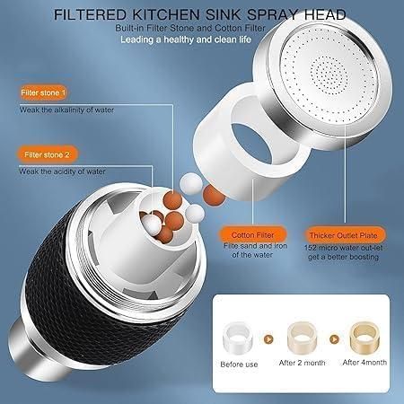 kitchen Sink Faucet (with filter)