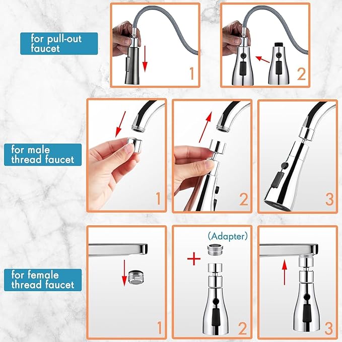 Kitchen Sink Faucet