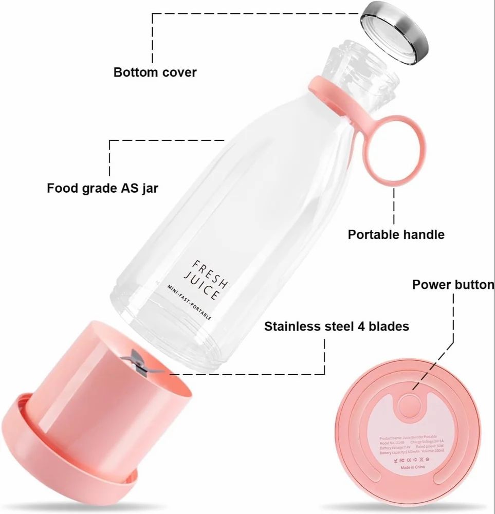 Mini Juicer