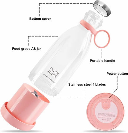 Mini Juicer